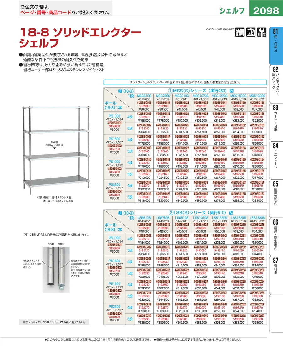 店舗備品・防災用品 ページ2098