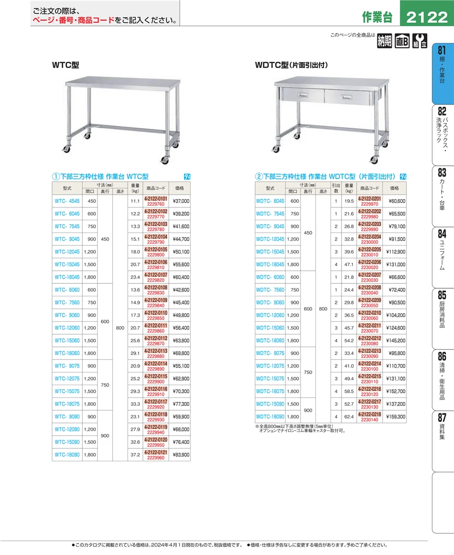 店舗備品・防災用品 ページ2122