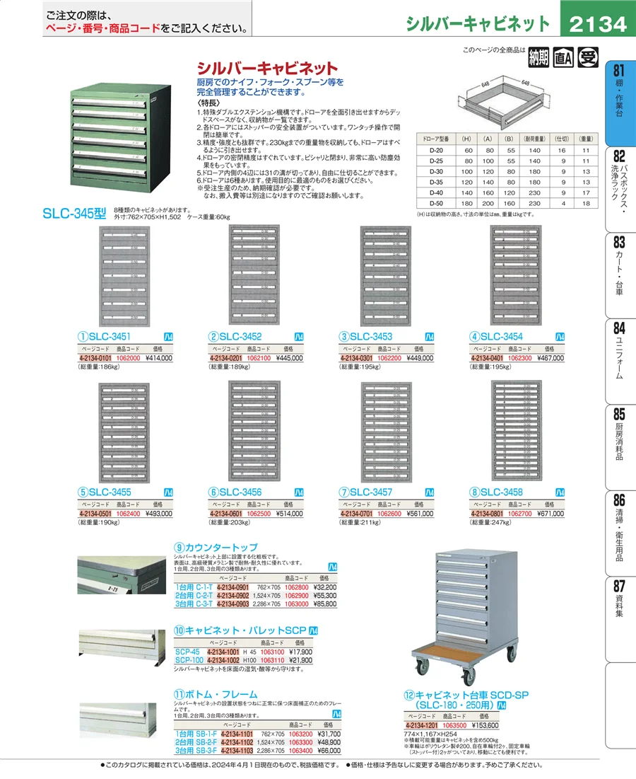 店舗備品・防災用品 ページ2134