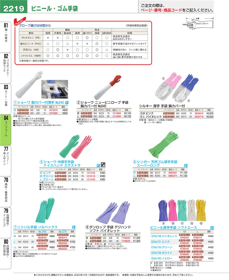 カート・台車 ページ2219