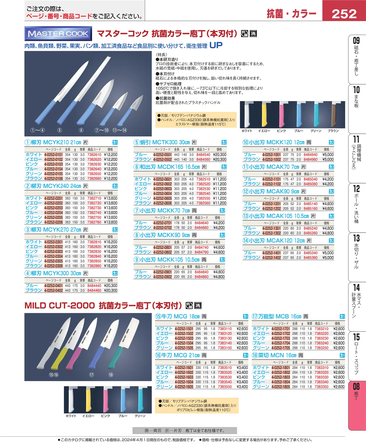 EBM業務用厨房用品カタログvol.24・ページ番号252・ホテルパン・ガストロノームパン