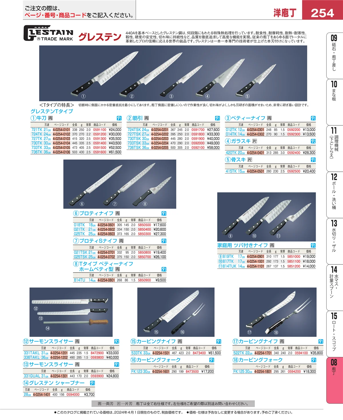 EBM業務用厨房用品カタログvol.24・ページ番号254・ホテルパン・ガストロノームパン