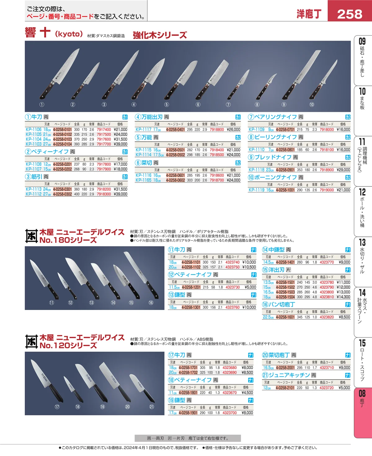 EBM業務用厨房用品カタログvol.24・ページ番号258・ホテルパン・ガストロノームパン