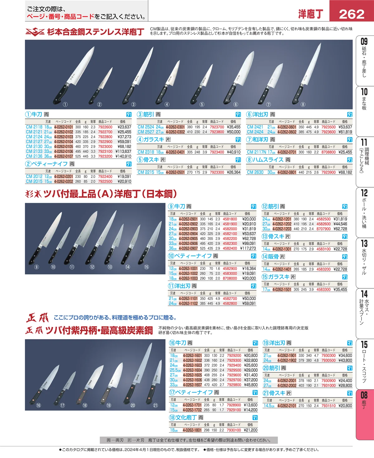 EBM業務用厨房用品カタログvol.24・ページ番号262・ホテルパン・ガストロノームパン
