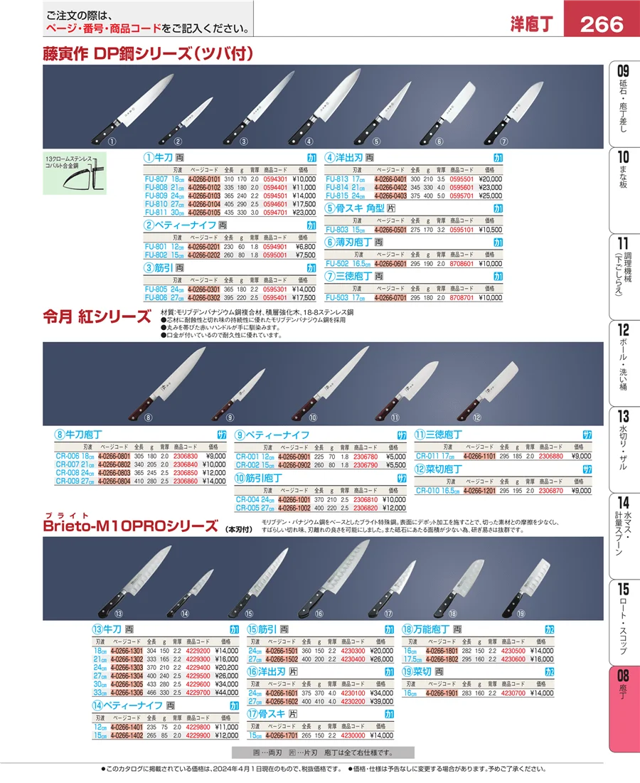 ホテルパン・ガストロノームパン ページ266