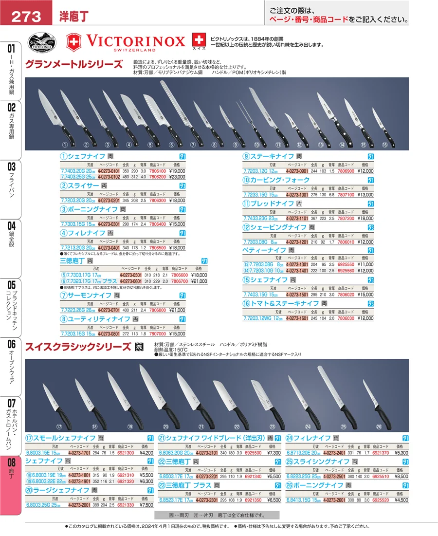 ホテルパン・ガストロノームパン ページ273