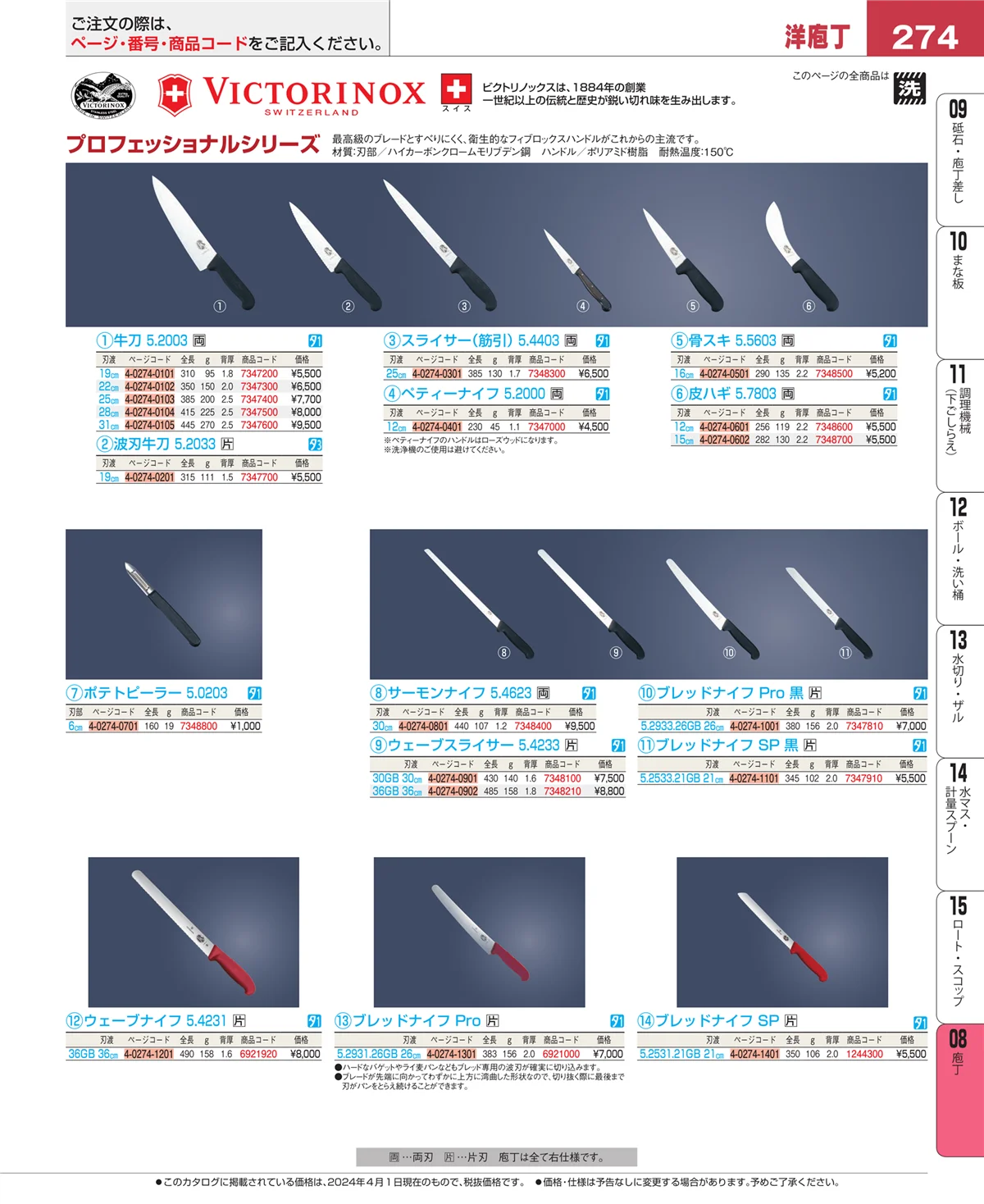 EBM業務用厨房用品カタログvol.24・ページ番号274・ホテルパン・ガストロノームパン