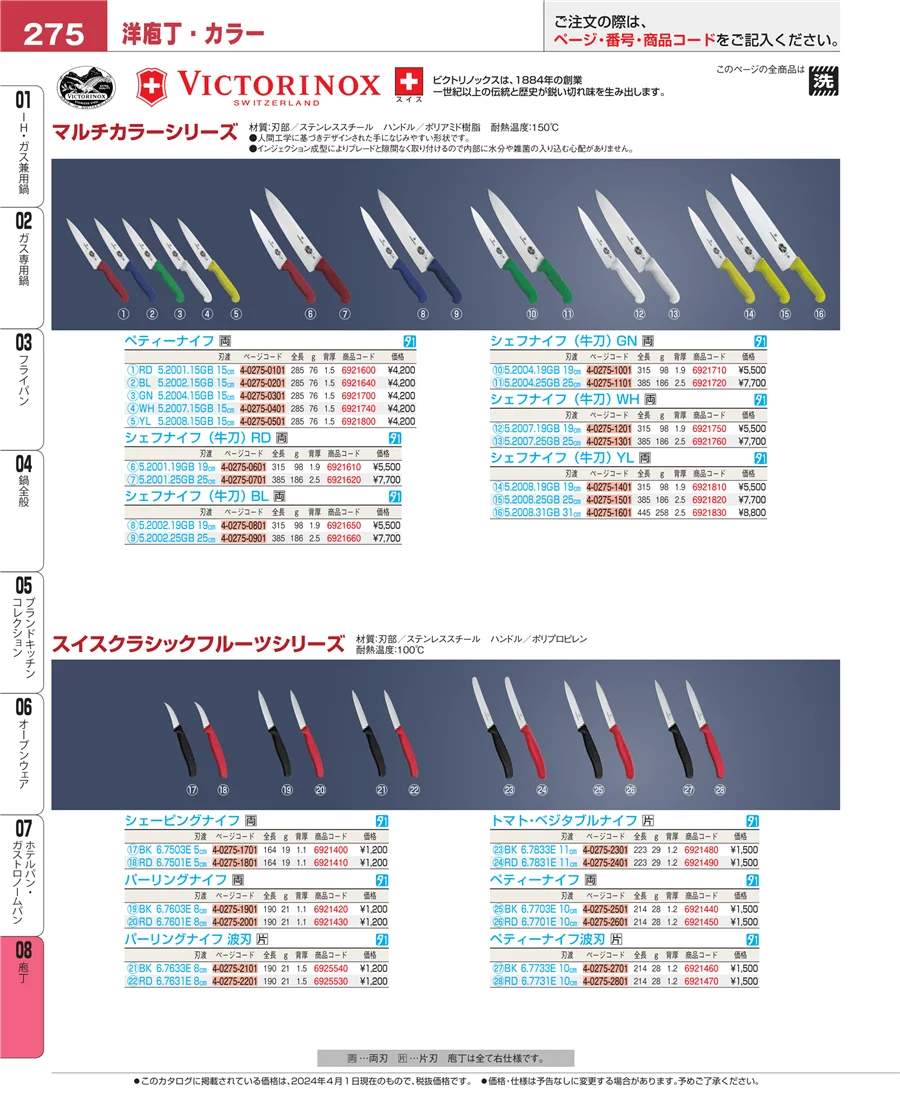 ホテルパン・ガストロノームパン ページ275