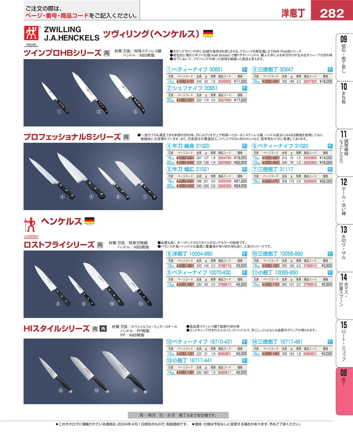 EBM業務用厨房用品カタログvol.24・ページ番号282・ホテルパン・ガストロノームパン