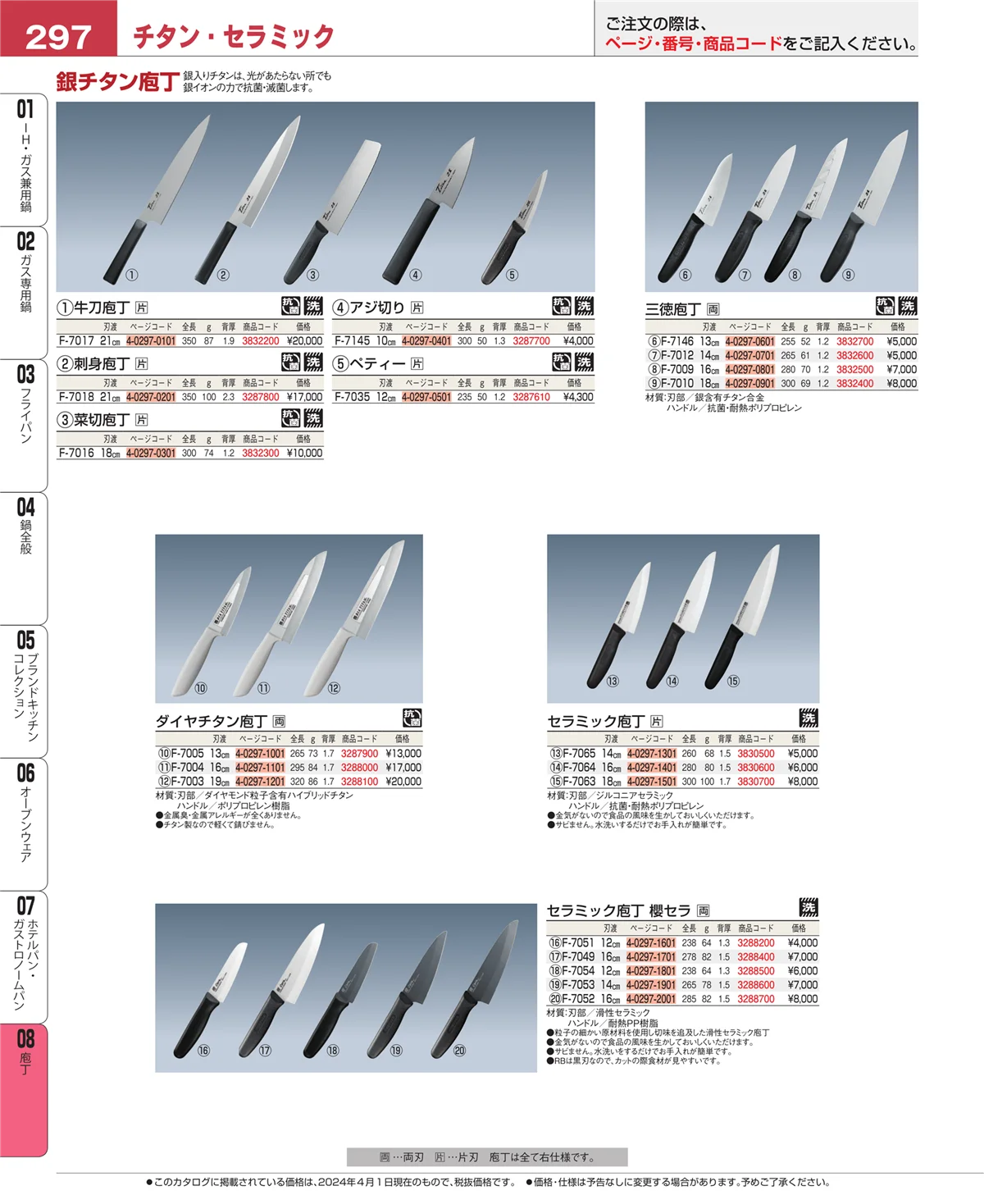 EBM業務用厨房用品カタログvol.24・ページ番号297・ホテルパン・ガストロノームパン