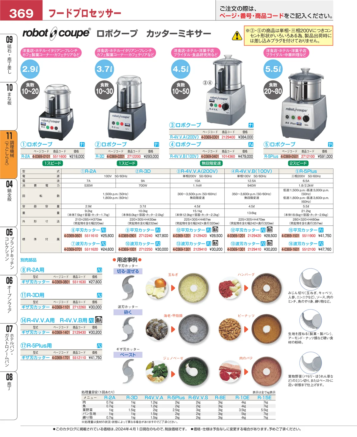 EBM業務用厨房用品カタログvol.24・ページ番号369・まな板
