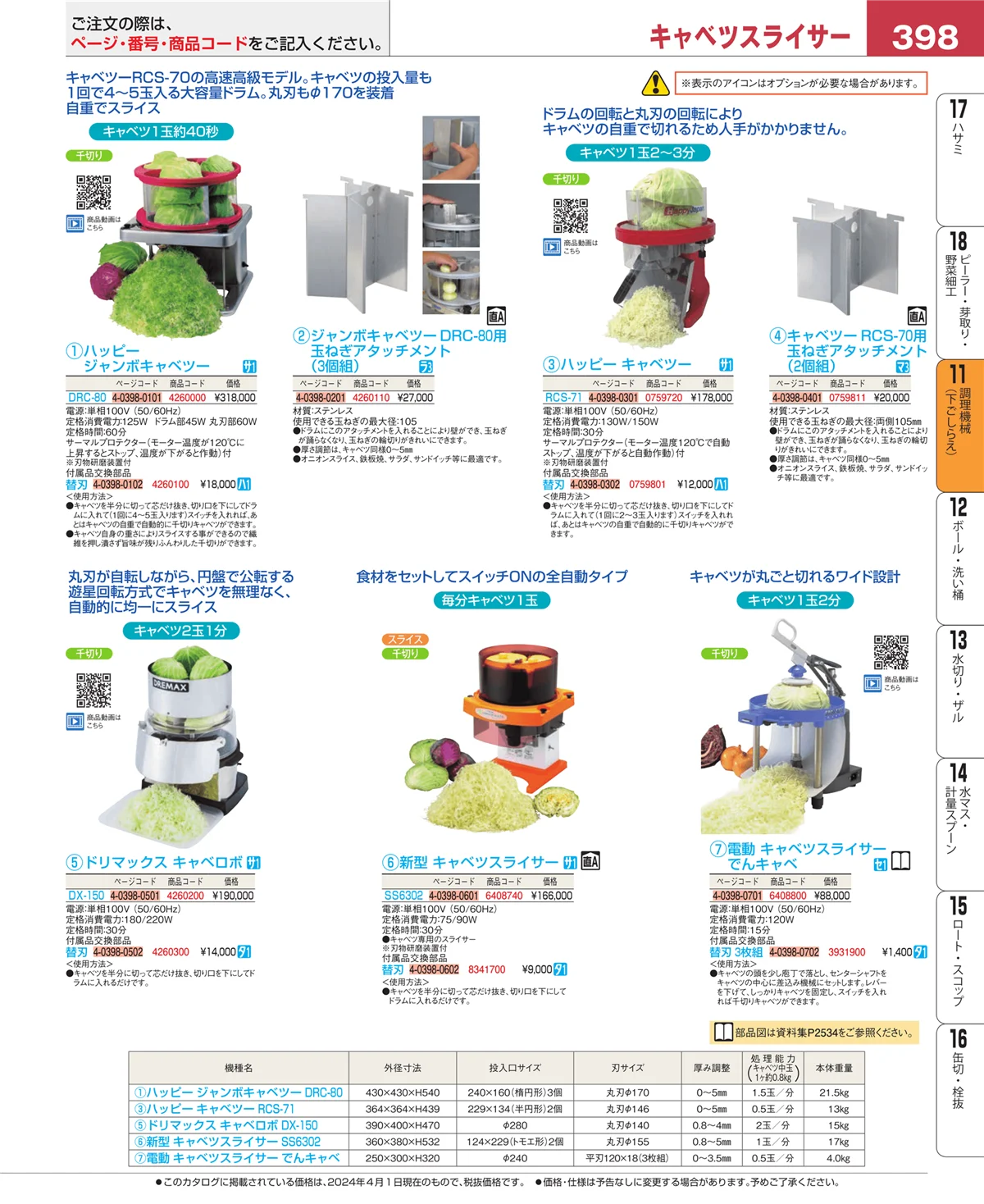 EBM業務用厨房用品カタログvol.24・ページ番号398・まな板