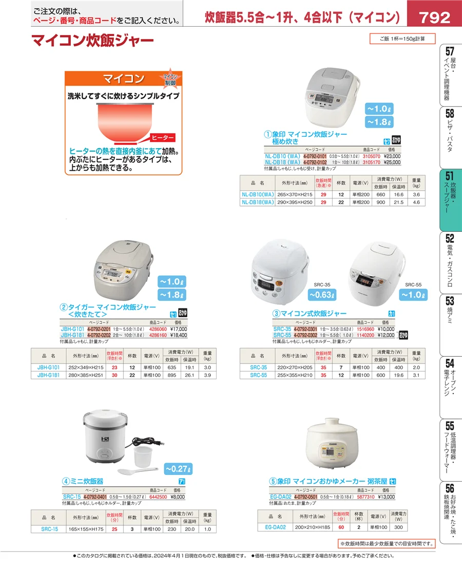 濃度計 他 ページ792
