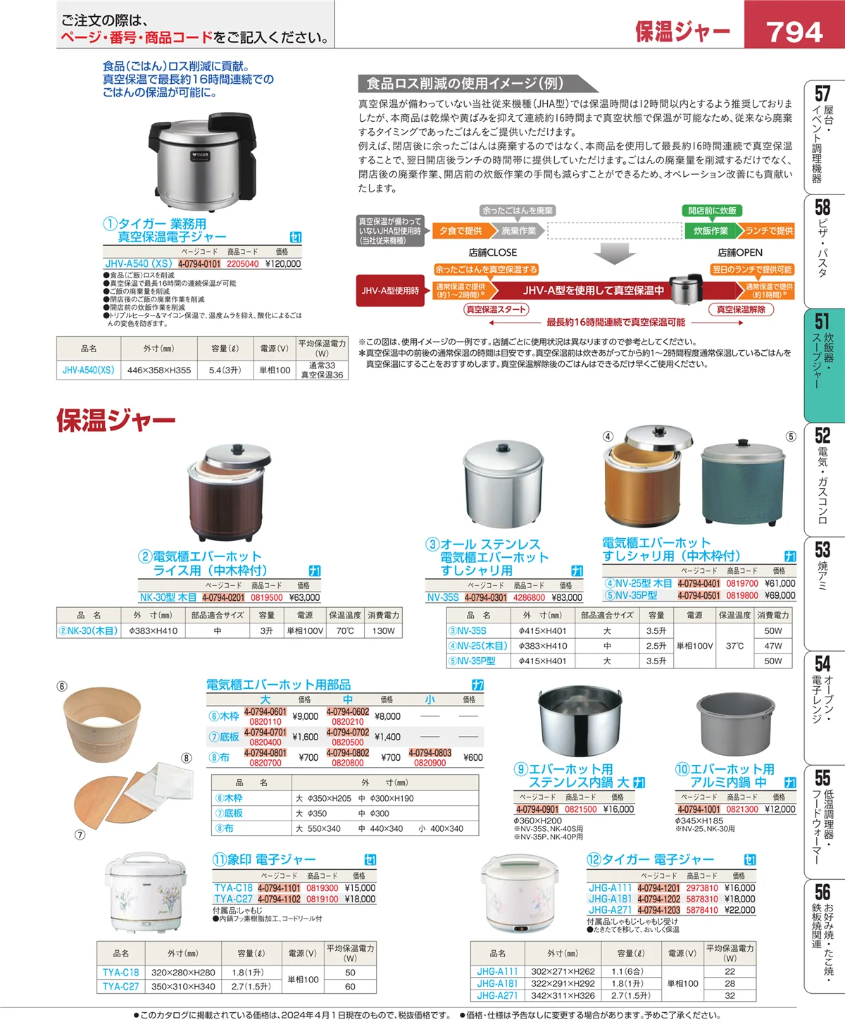 EBM業務用厨房用品カタログvol.24・ページ番号794・濃度計 他