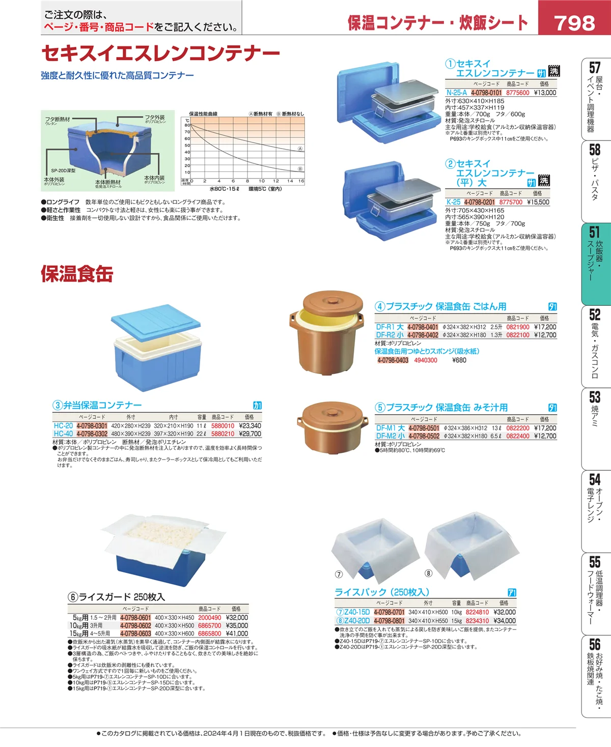 EBM業務用厨房用品カタログvol.24・ページ番号798・濃度計 他