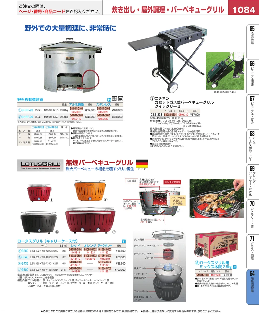 ディスプレイ用品 ページ1084