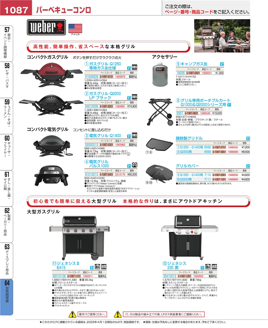 ディスプレイ用品 ページ1087