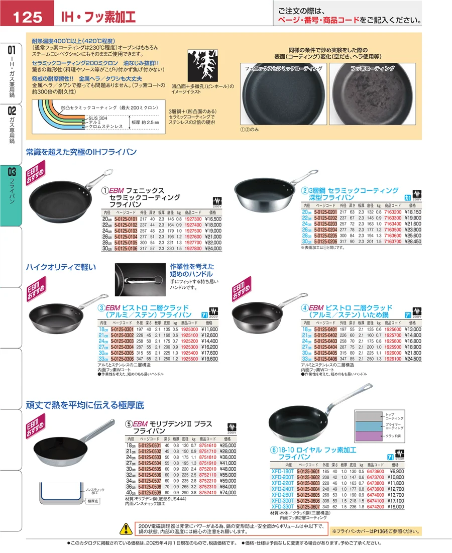 ガス専用鍋 ページ125