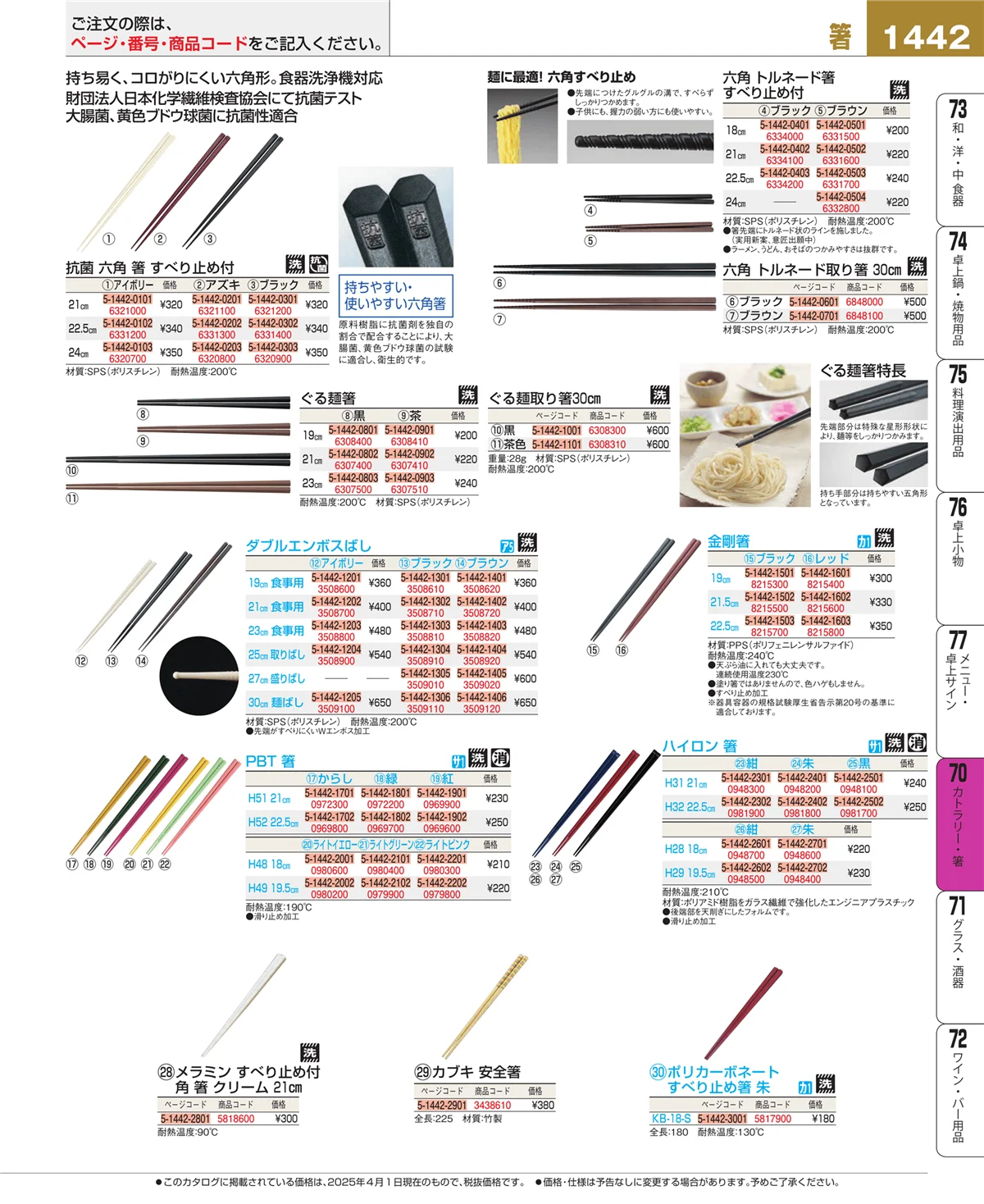 EBM業務用厨房用品カタログvol.25・ページ番号1442・ブレンダー・ジューサー・かき氷