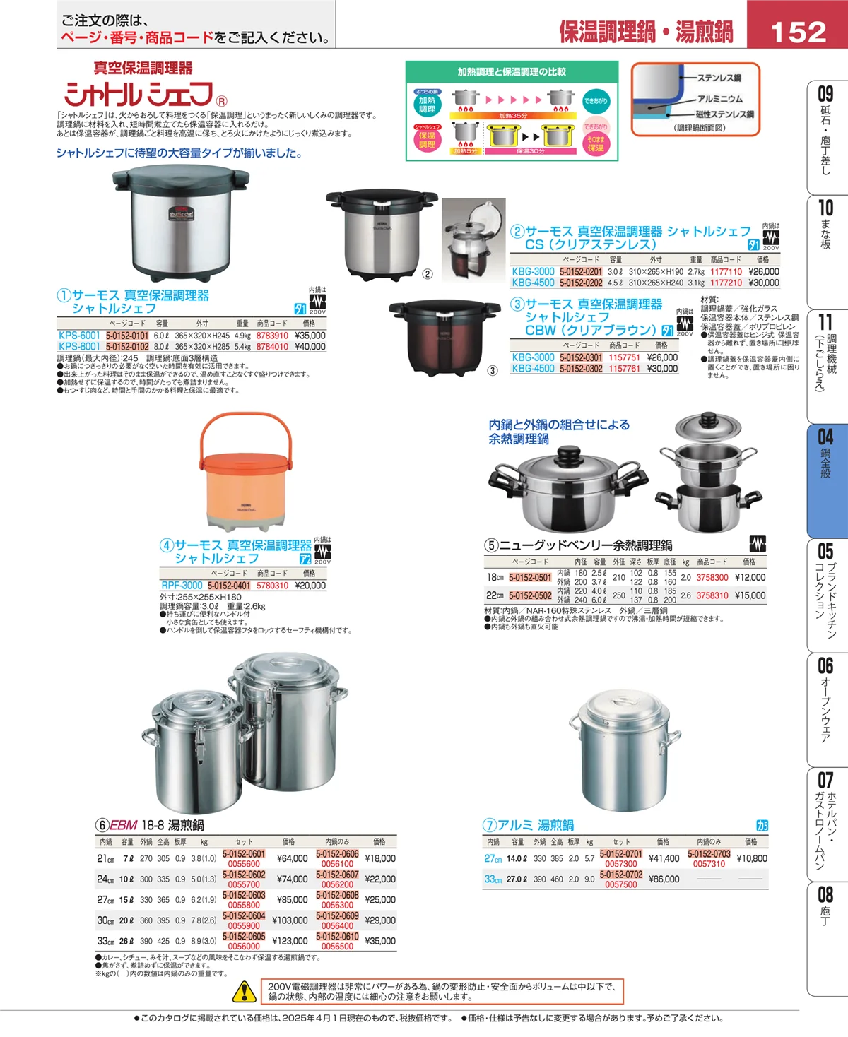 EBM業務用厨房用品カタログvol.25・ページ番号152・フライパン