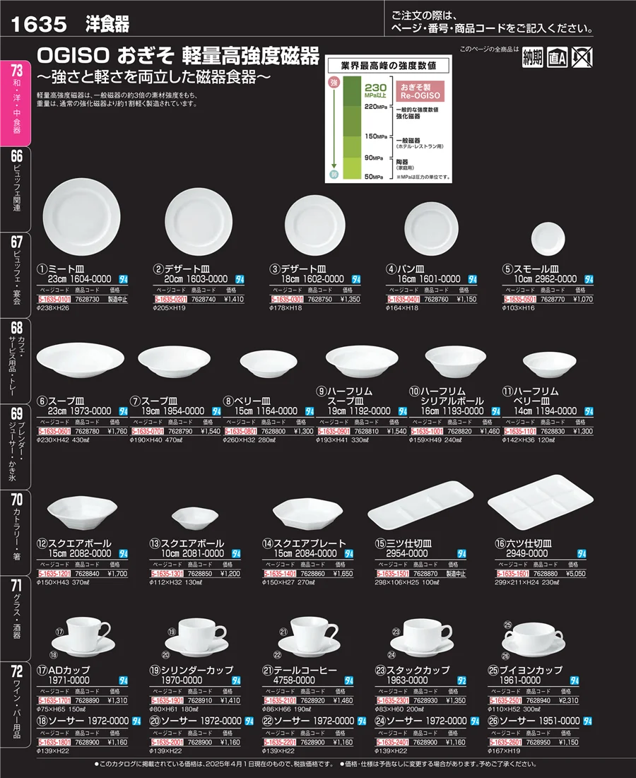ワイン・バー用品 ページ1635