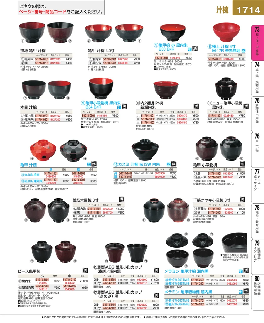 ワイン・バー用品 ページ1714