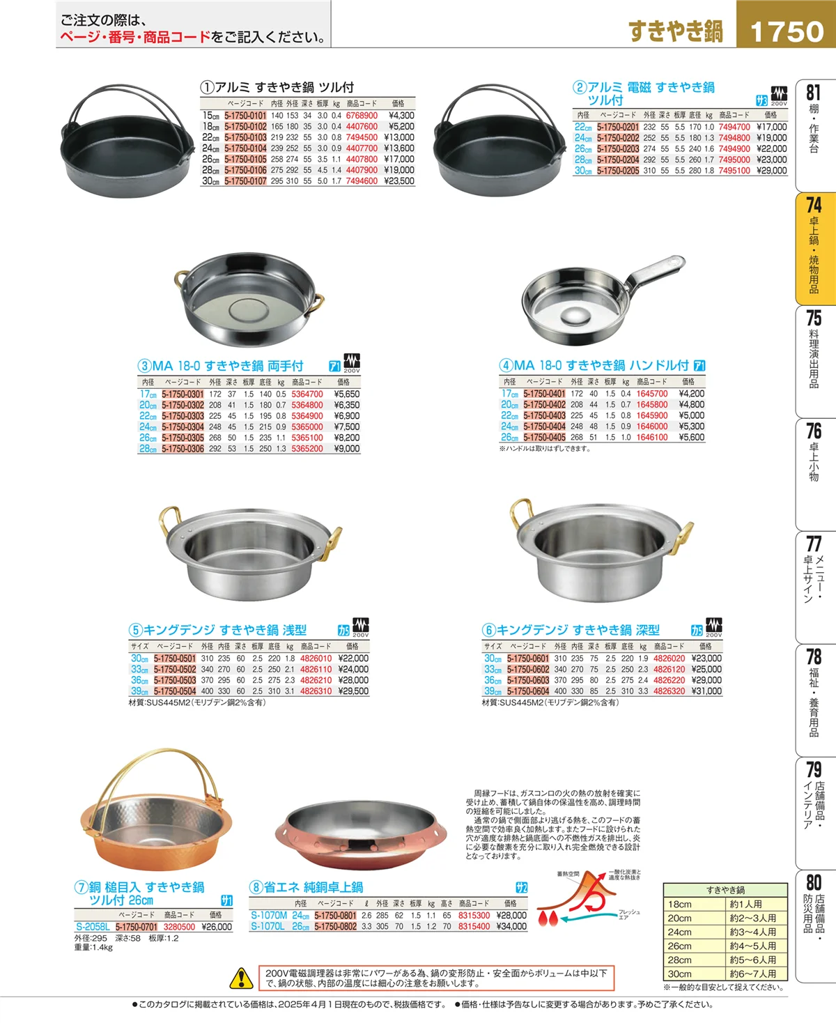 EBM業務用厨房用品カタログvol.25・ページ番号1750・和・洋・中 食器