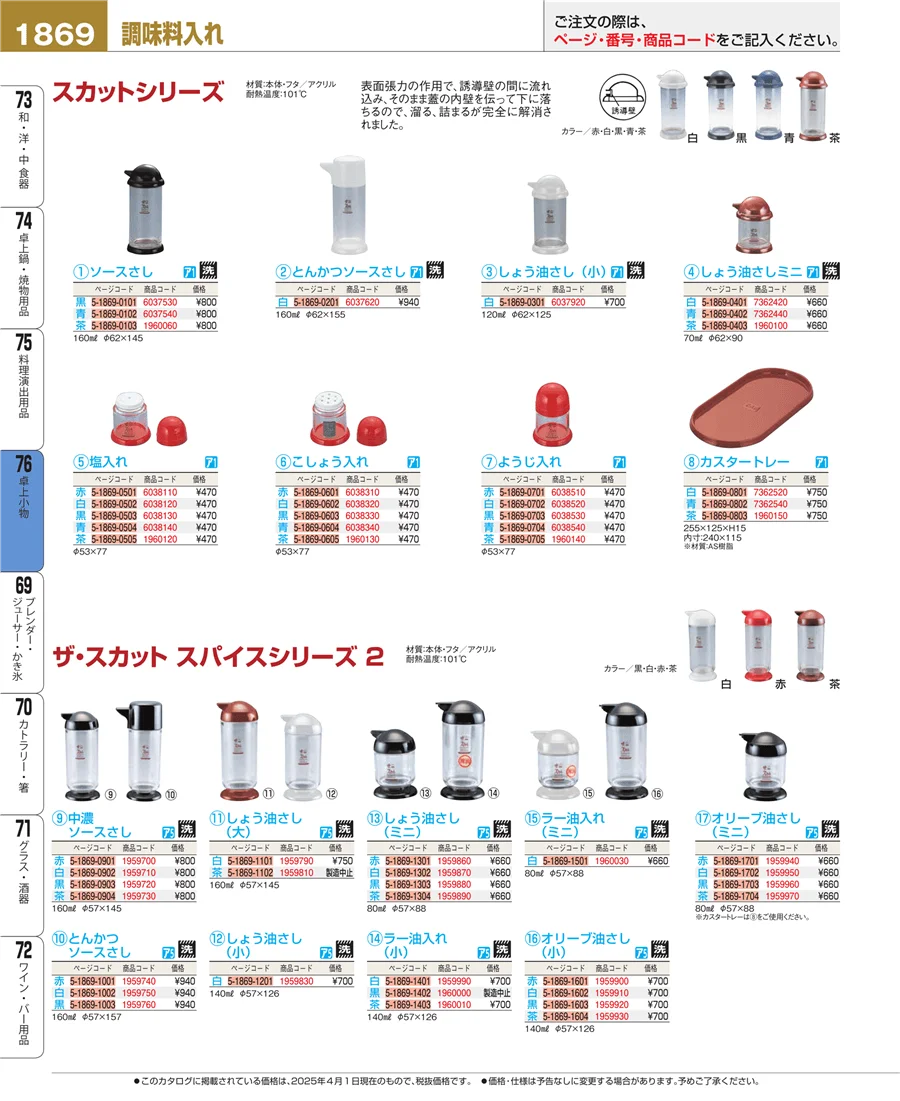 料理演出用品 ページ1869