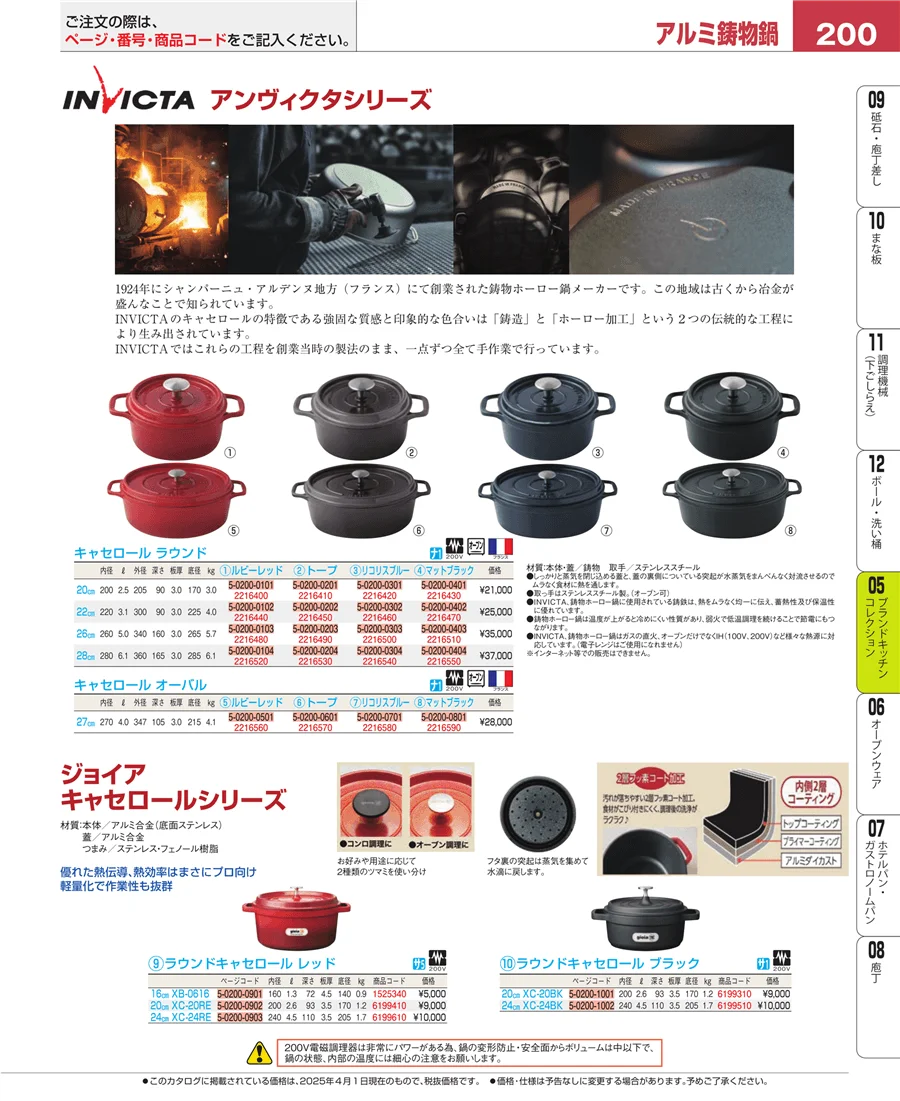 鍋全般 ページ200