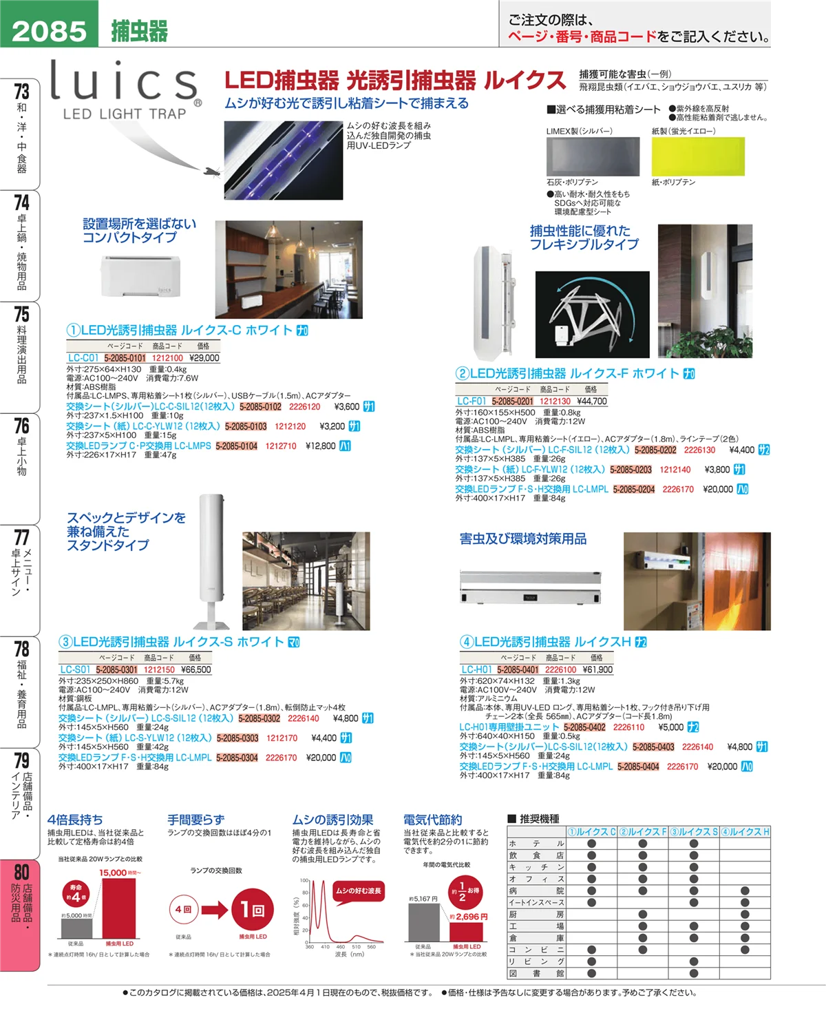 EBM業務用厨房用品カタログvol.25・ページ番号2085・店舗備品・インテリア