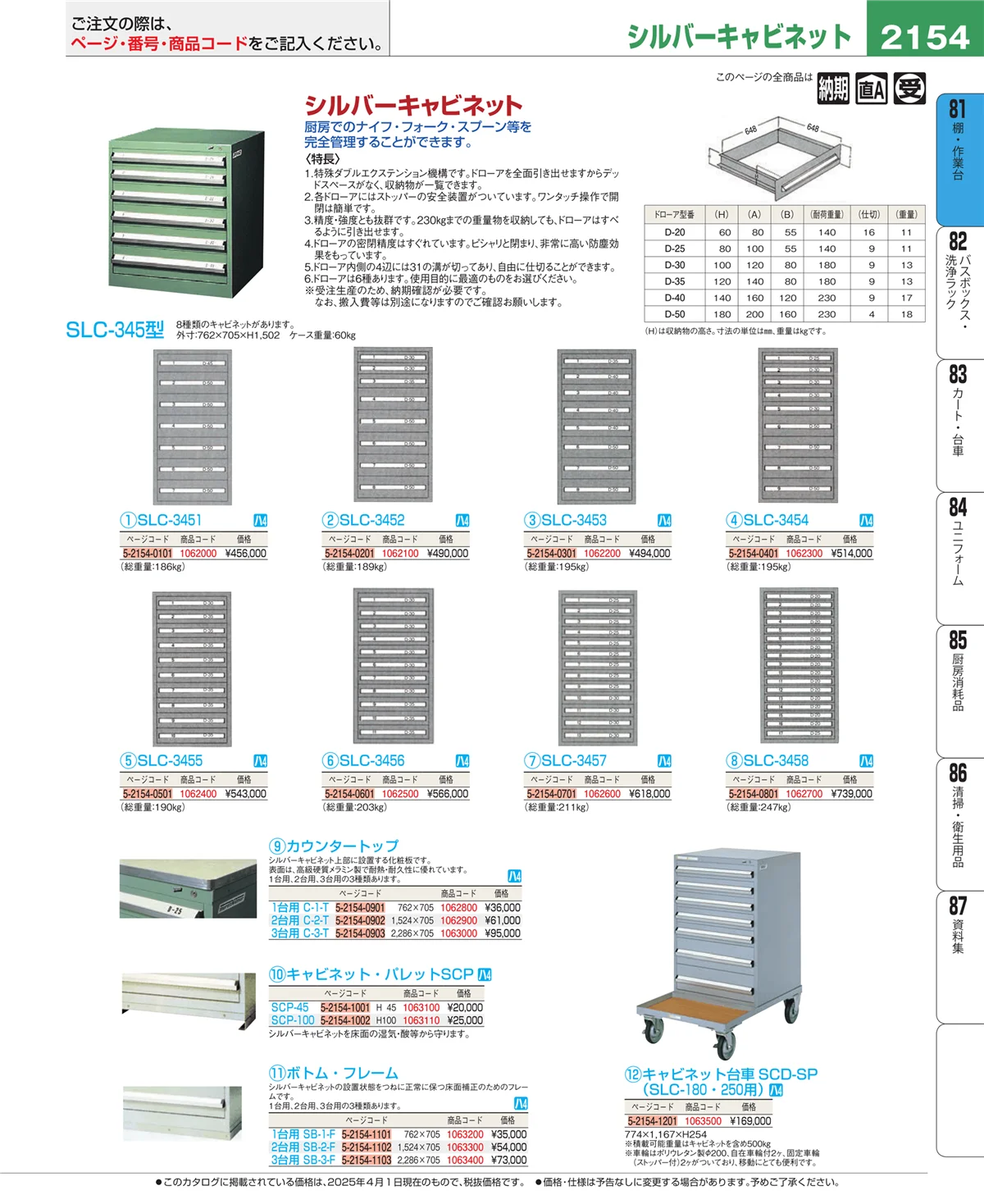 EBM業務用厨房用品カタログvol.25・ページ番号2154・店舗備品・防災用品