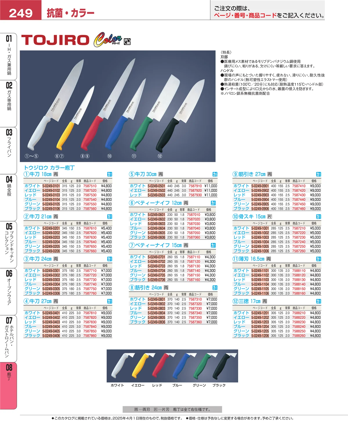 EBM業務用厨房用品カタログvol.25・ページ番号249・ホテルパン・ガストロノームパン