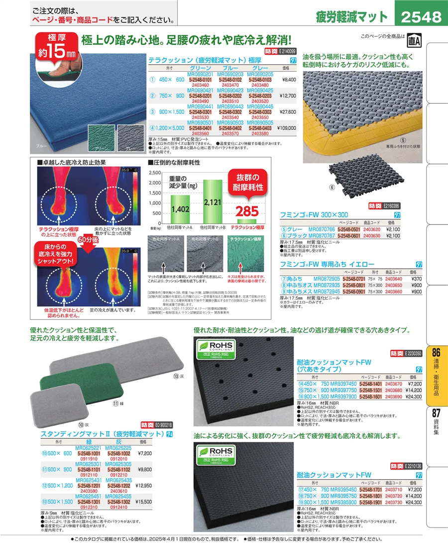 厨房消耗品 ページ2548