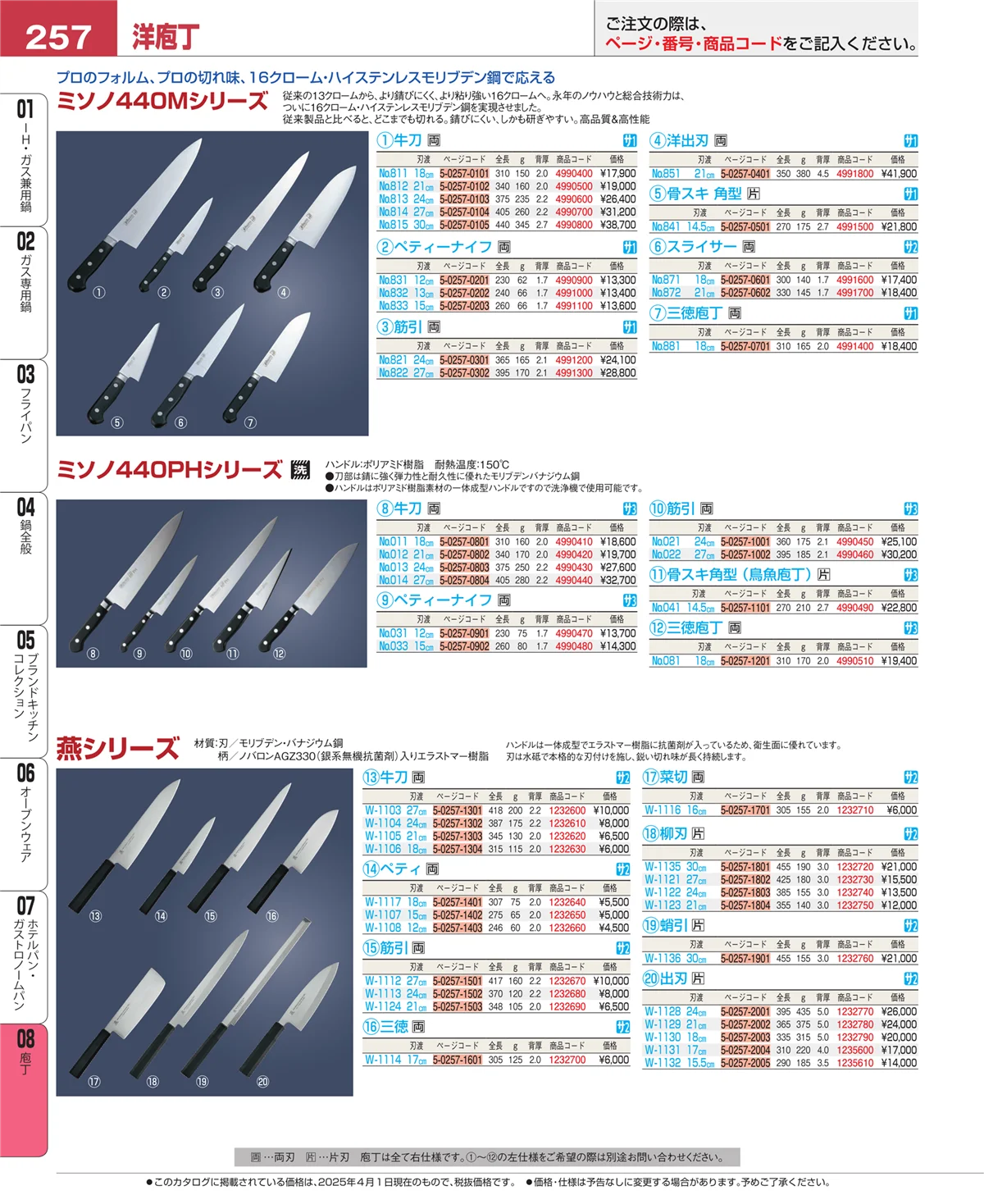 EBM業務用厨房用品カタログvol.25・ページ番号257・ホテルパン・ガストロノームパン