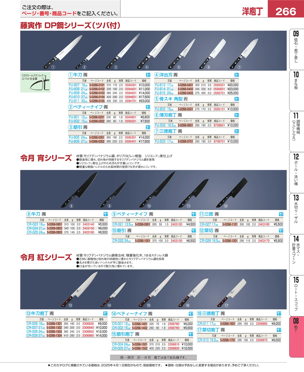 EBM業務用厨房用品カタログvol.25・ページ番号266・ホテルパン・ガストロノームパン
