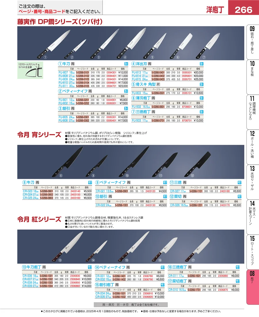 ホテルパン・ガストロノームパン ページ266