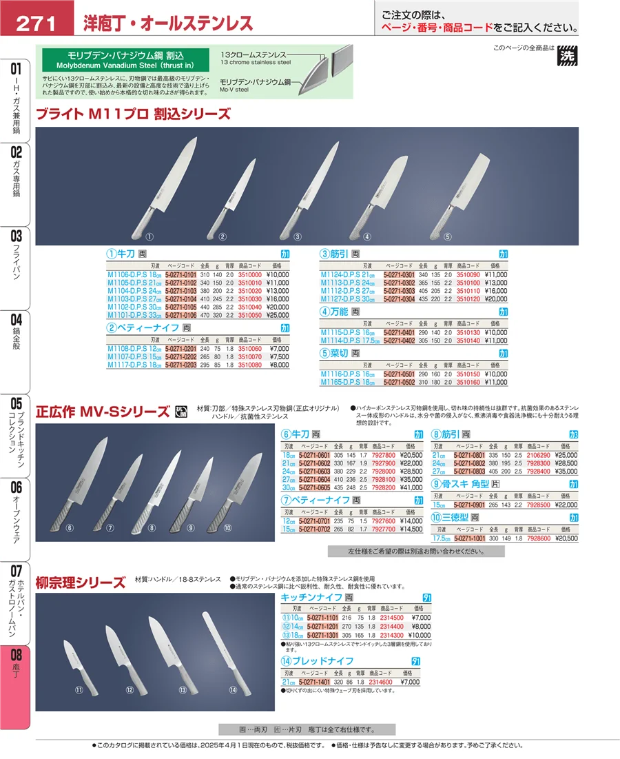 ホテルパン・ガストロノームパン ページ271