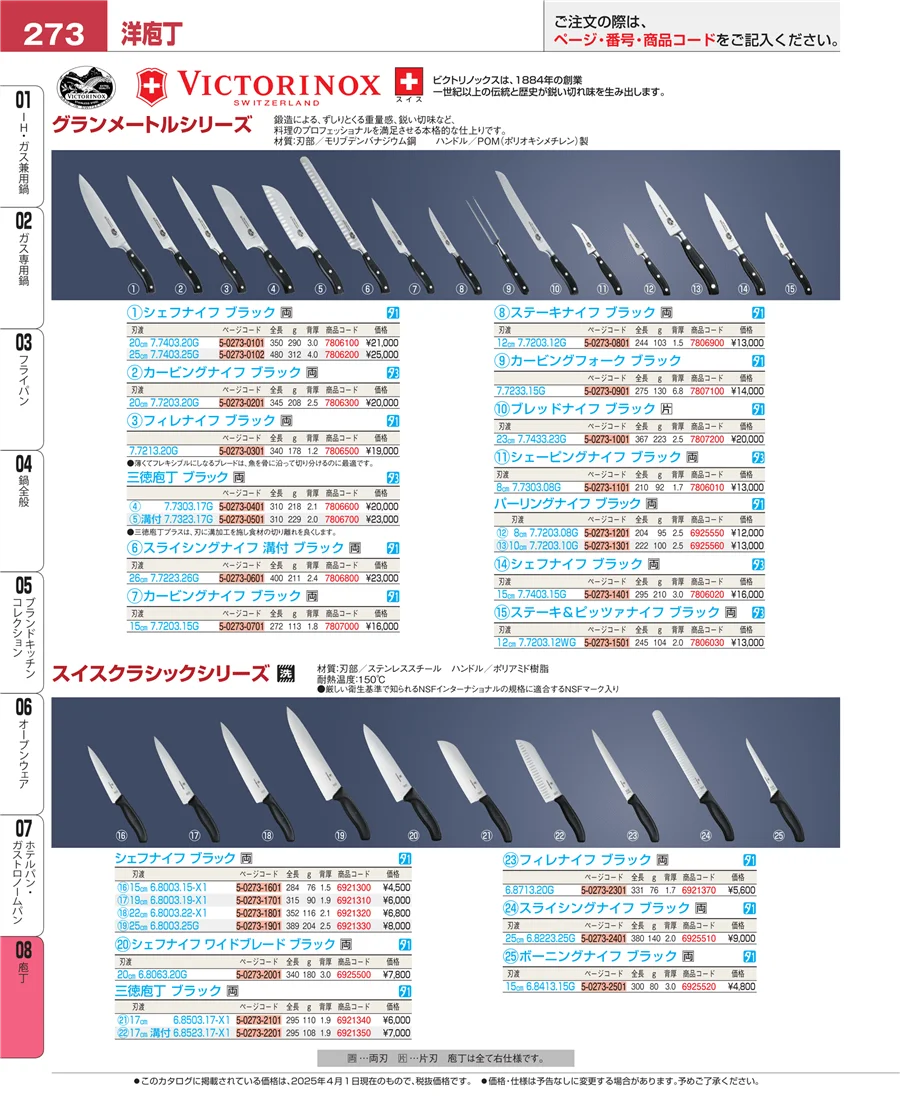 ホテルパン・ガストロノームパン ページ273