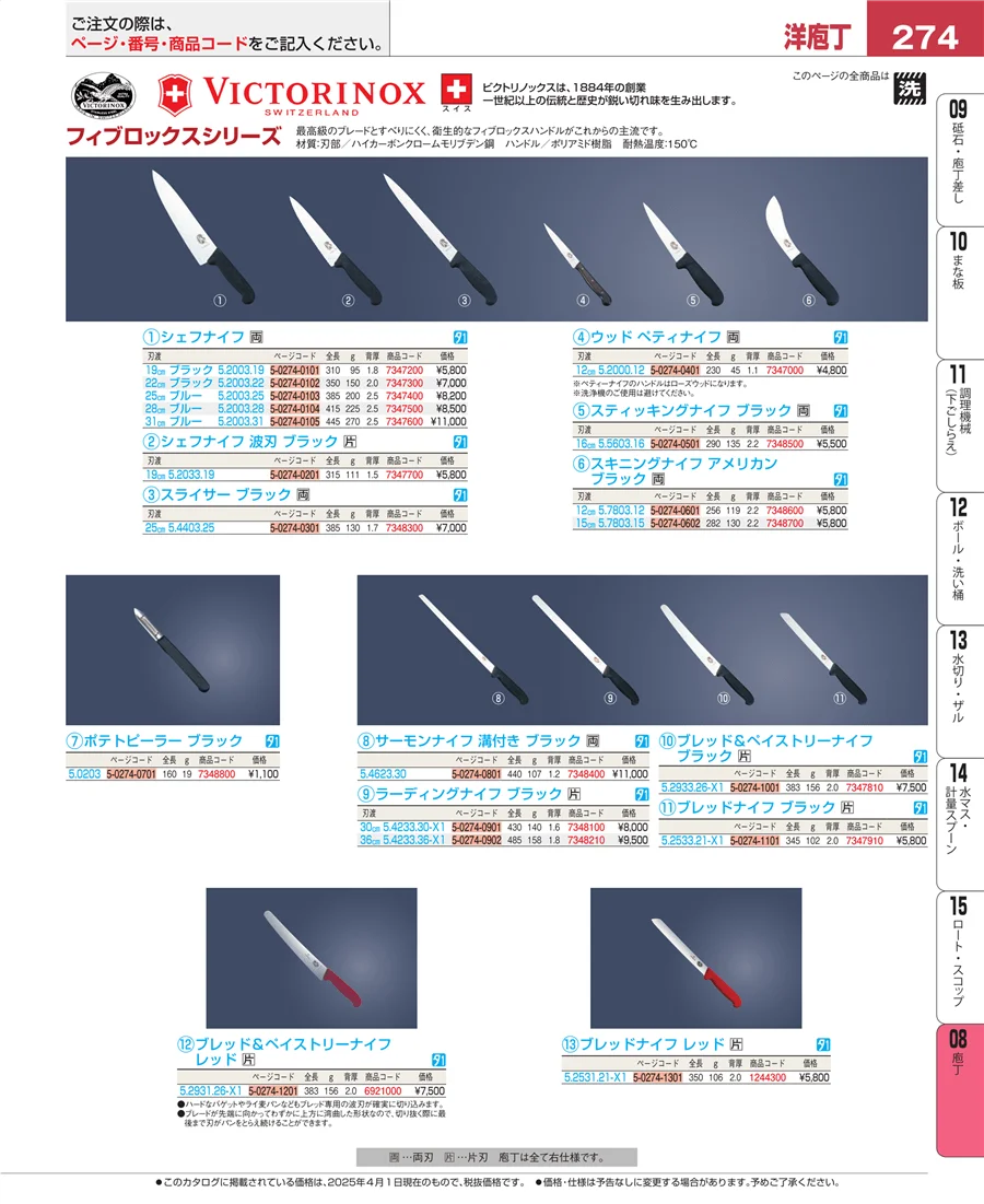 ホテルパン・ガストロノームパン ページ274