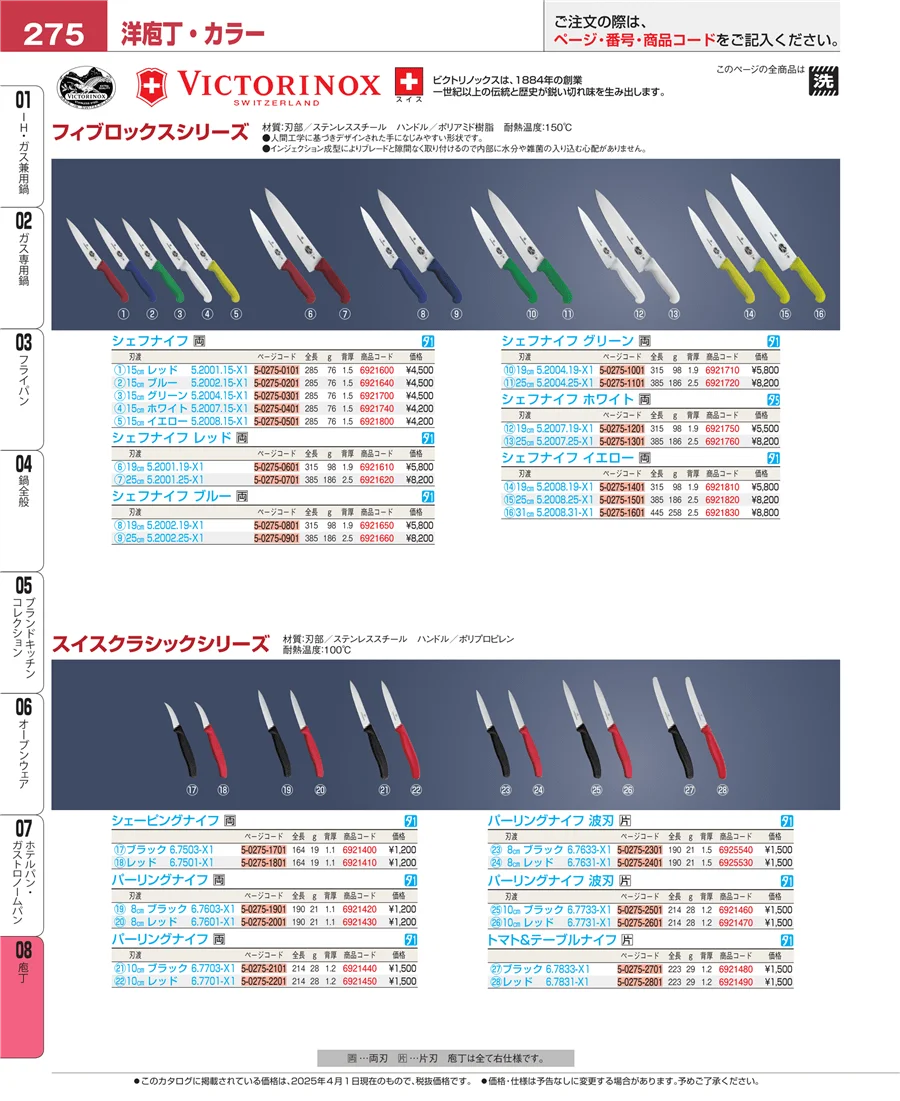 ホテルパン・ガストロノームパン ページ275