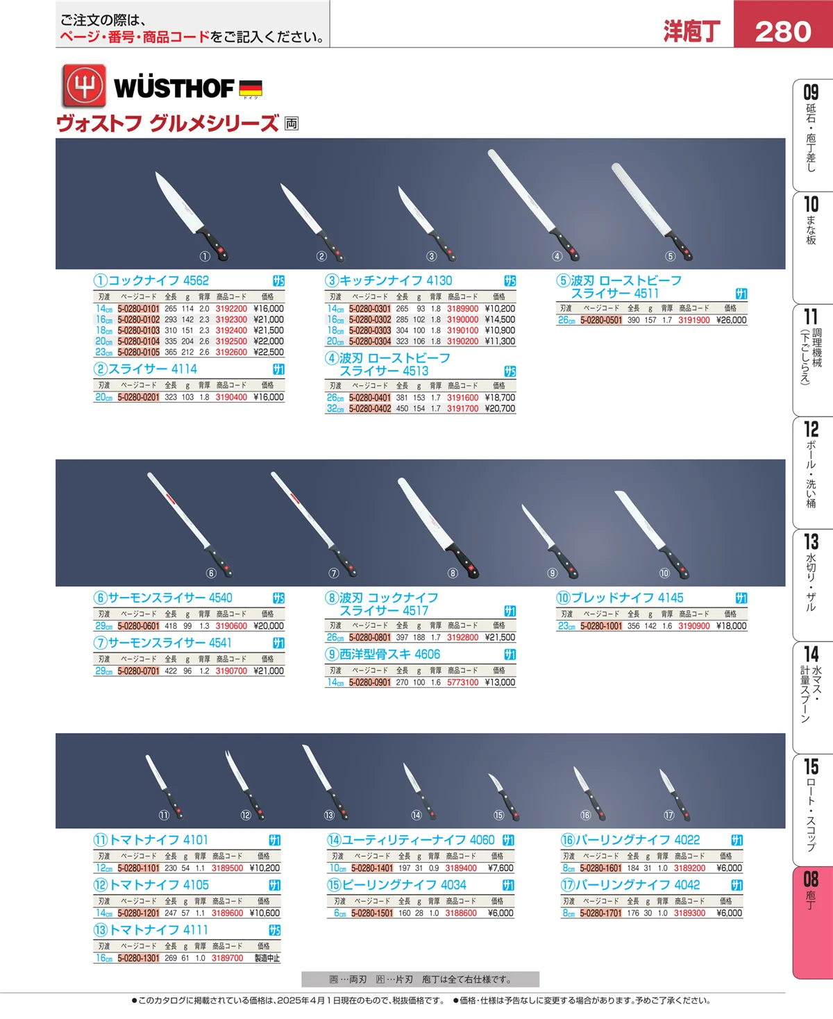 EBM業務用厨房用品カタログvol.25・ページ番号280・ホテルパン・ガストロノームパン