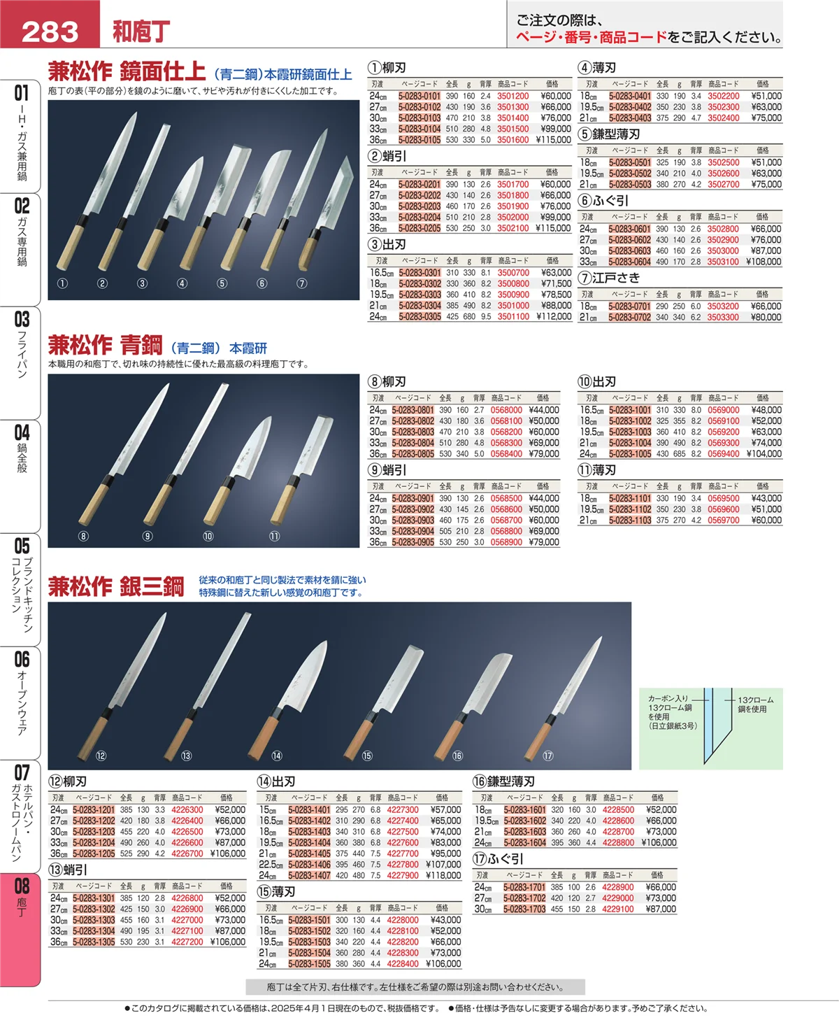 EBM業務用厨房用品カタログvol.25・ページ番号283・ホテルパン・ガストロノームパン