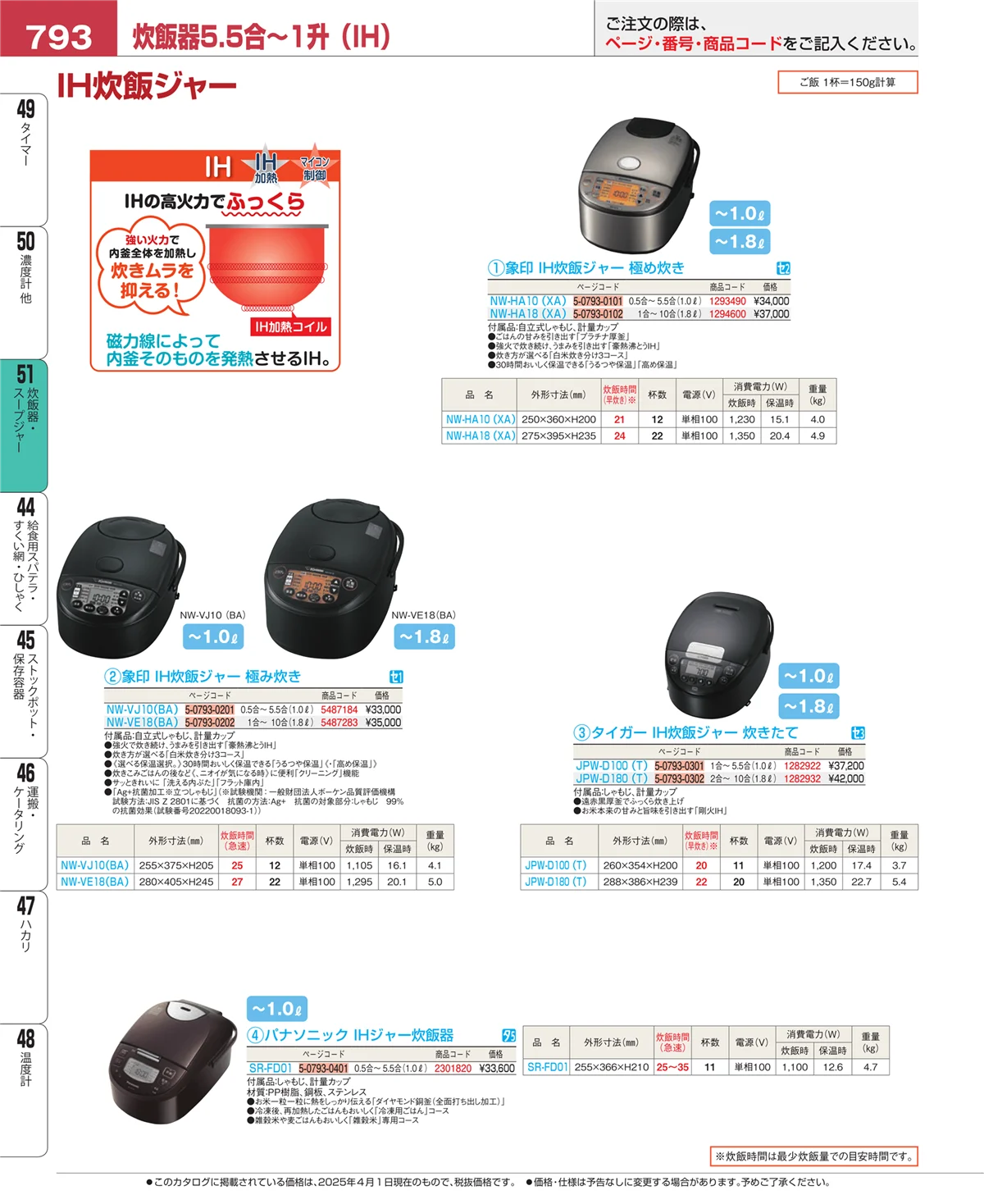 EBM業務用厨房用品カタログvol.25・ページ番号793・濃度計 他