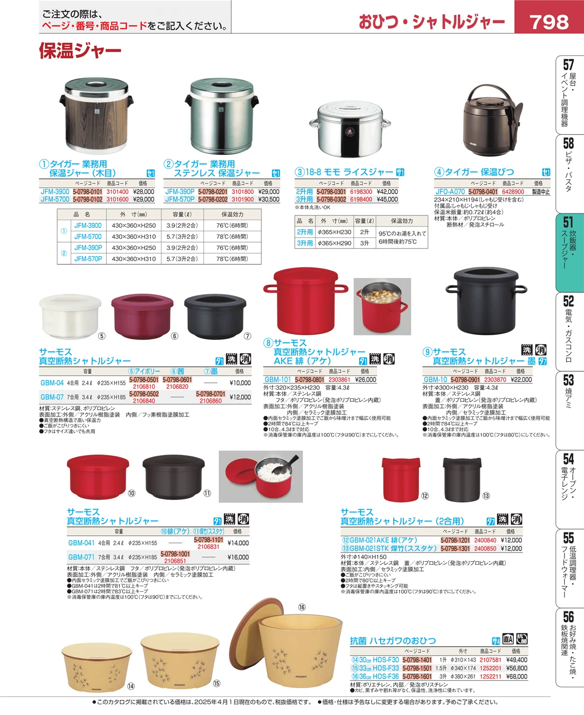 EBM業務用厨房用品カタログvol.25・ページ番号798・濃度計 他