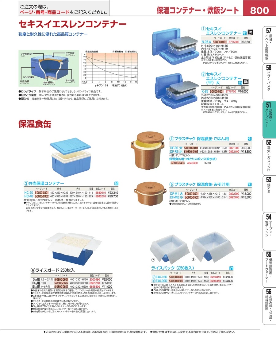 濃度計 他 ページ800
