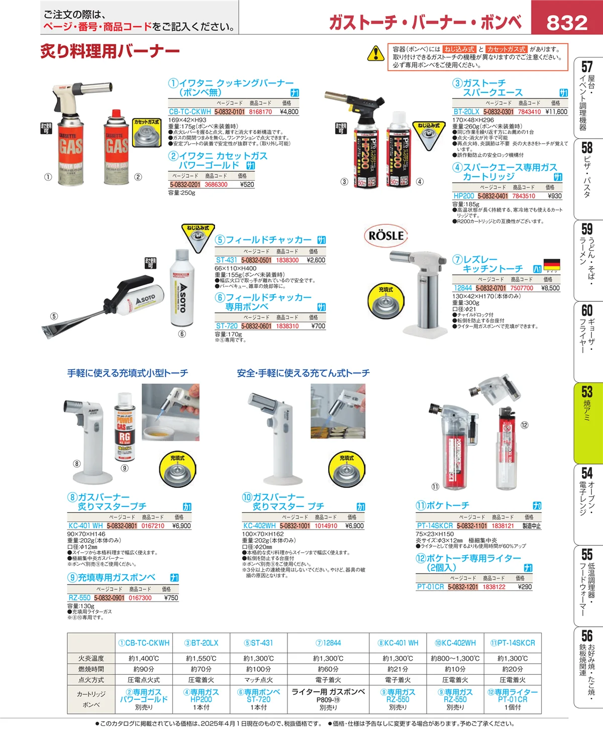 EBM業務用厨房用品カタログvol.25・ページ番号832・電気・ガスコンロ