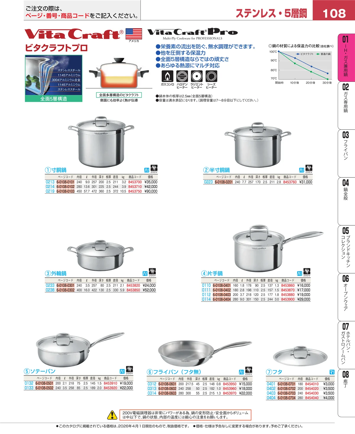 EBM業務用厨房用品カタログvol.26・ページ番号108・ＩＨ・ガス兼用鍋
