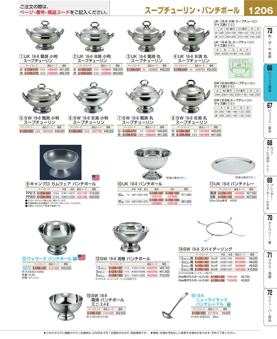 冷温機器 ページ1206