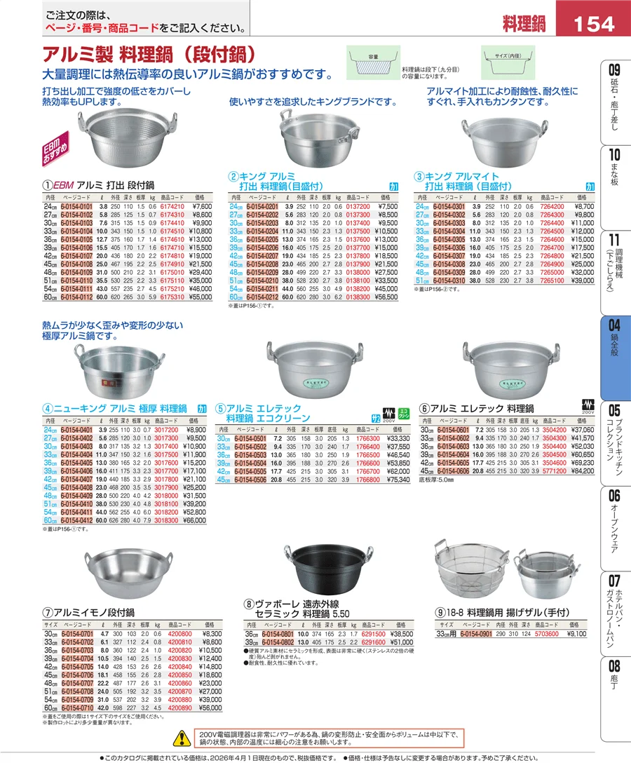 フライパン ページ154