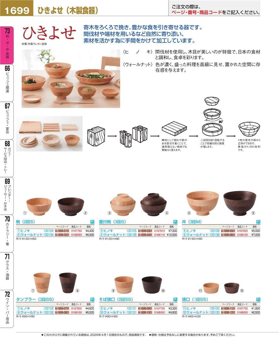 ワイン・バー用品 ページ1699